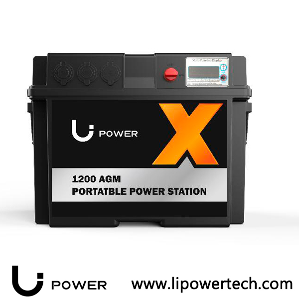 1200-AGM-Portable-Power-Station-LI-POWER
