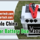 22 Your-Reliable-Plastic-Solar-Battery-Box-Manufacturers