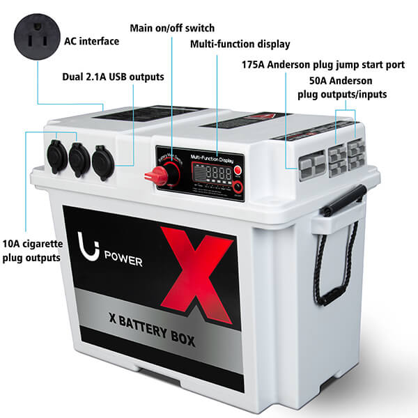 3 Battery Box specification 01