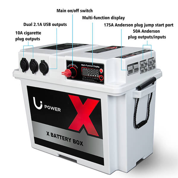 3 Battery Box specification 02