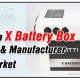 34 Suppliers Manufacturer for US Market Li Power