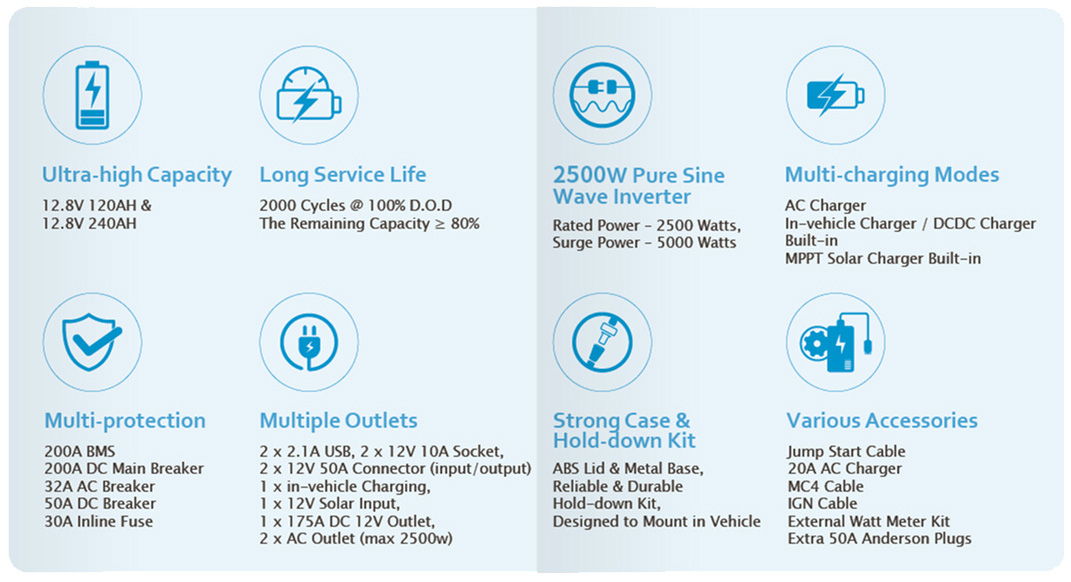 main-feature-LiPower