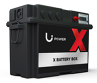 Battery-Box