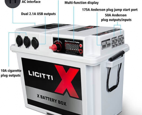 10 Battery-Box-specification