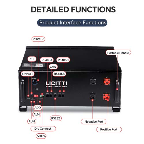 51.2V RACK MOUNT BATTERY-3