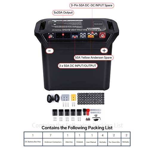 DC battery box Max with switch control