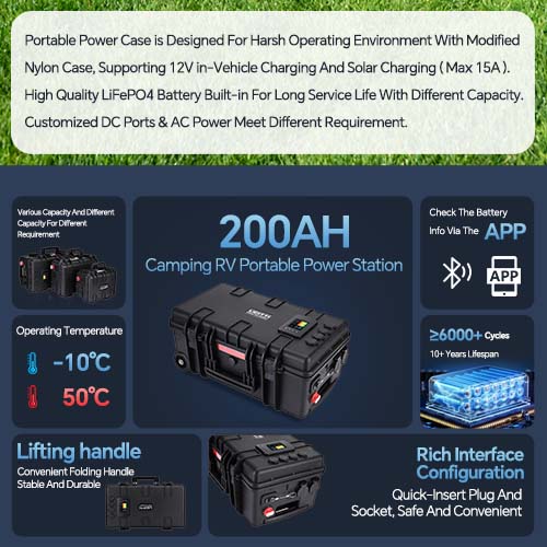12V Portable power case