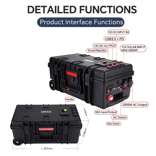 12V Portable power case