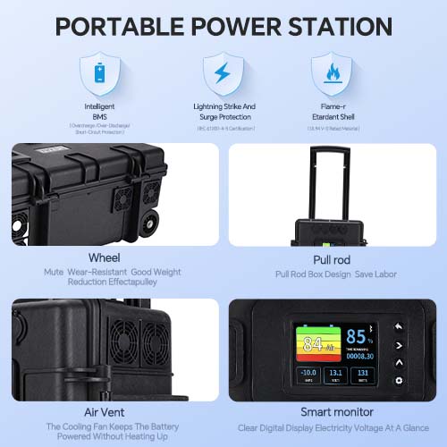 12V Portable power case