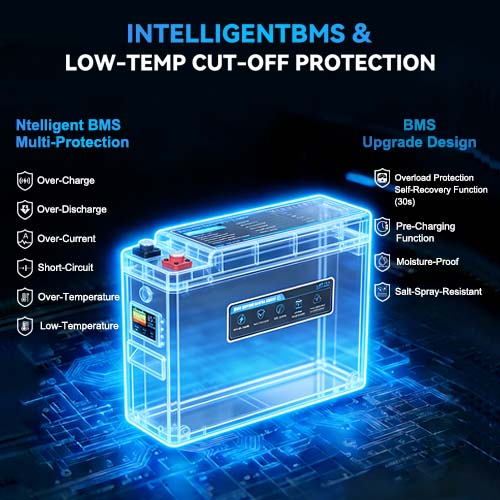 12V Slim Battery