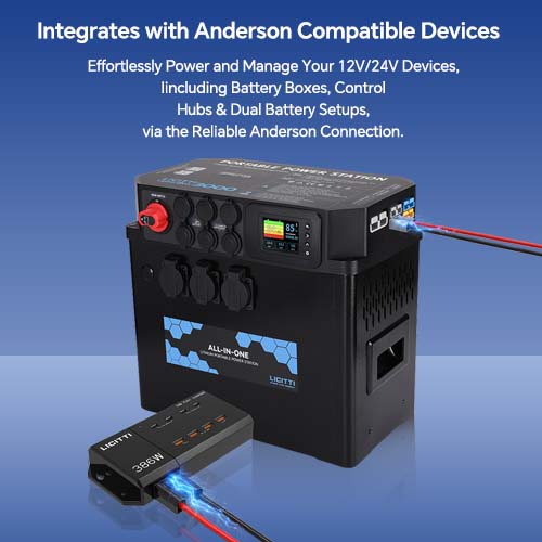 USB Fast Charger