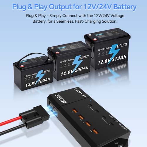 USB Fast Charger